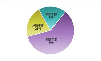 青浦區(qū)政法綜治網(wǎng) 技術(shù)賦能下的網(wǎng)站開(kāi)發(fā)與長(zhǎng)效維護(hù)策略